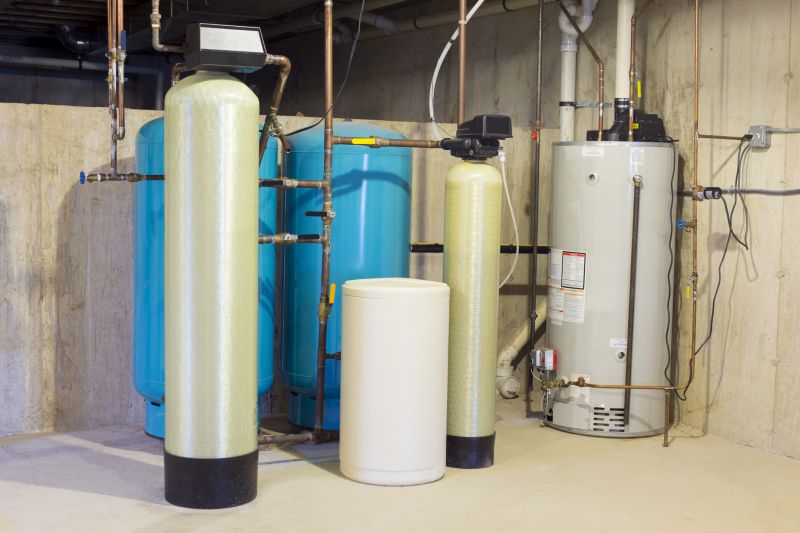 Water Softener Piping Connection